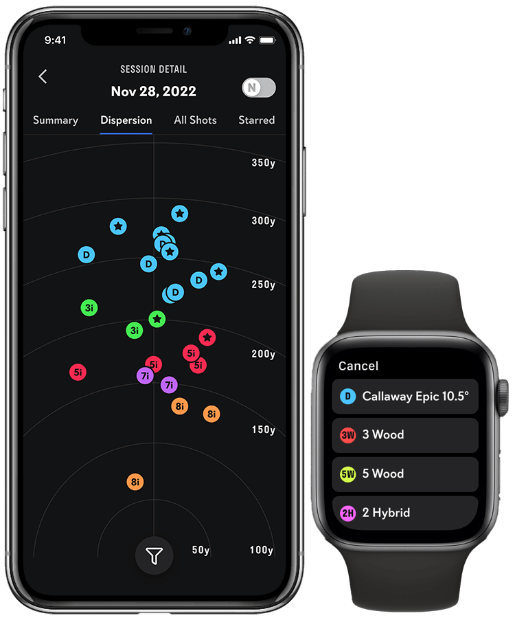 Full Swing Golf Mobile App Dispersion Shot with Smart Watch